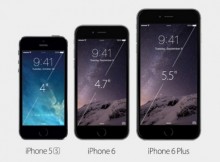 เปรียบเทียบขนาดหน้าจอของ iPhone 5s 6 และ 6 plus